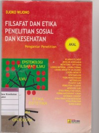 Image of Filsafat & Etika Penelitian Sosial & Kesehatan